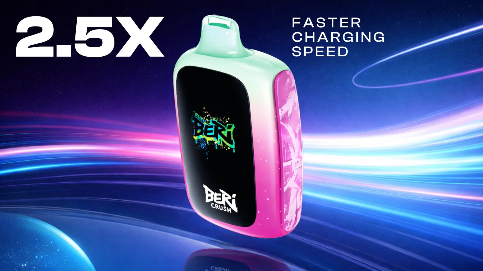 2.5X Fast Charging Speed
