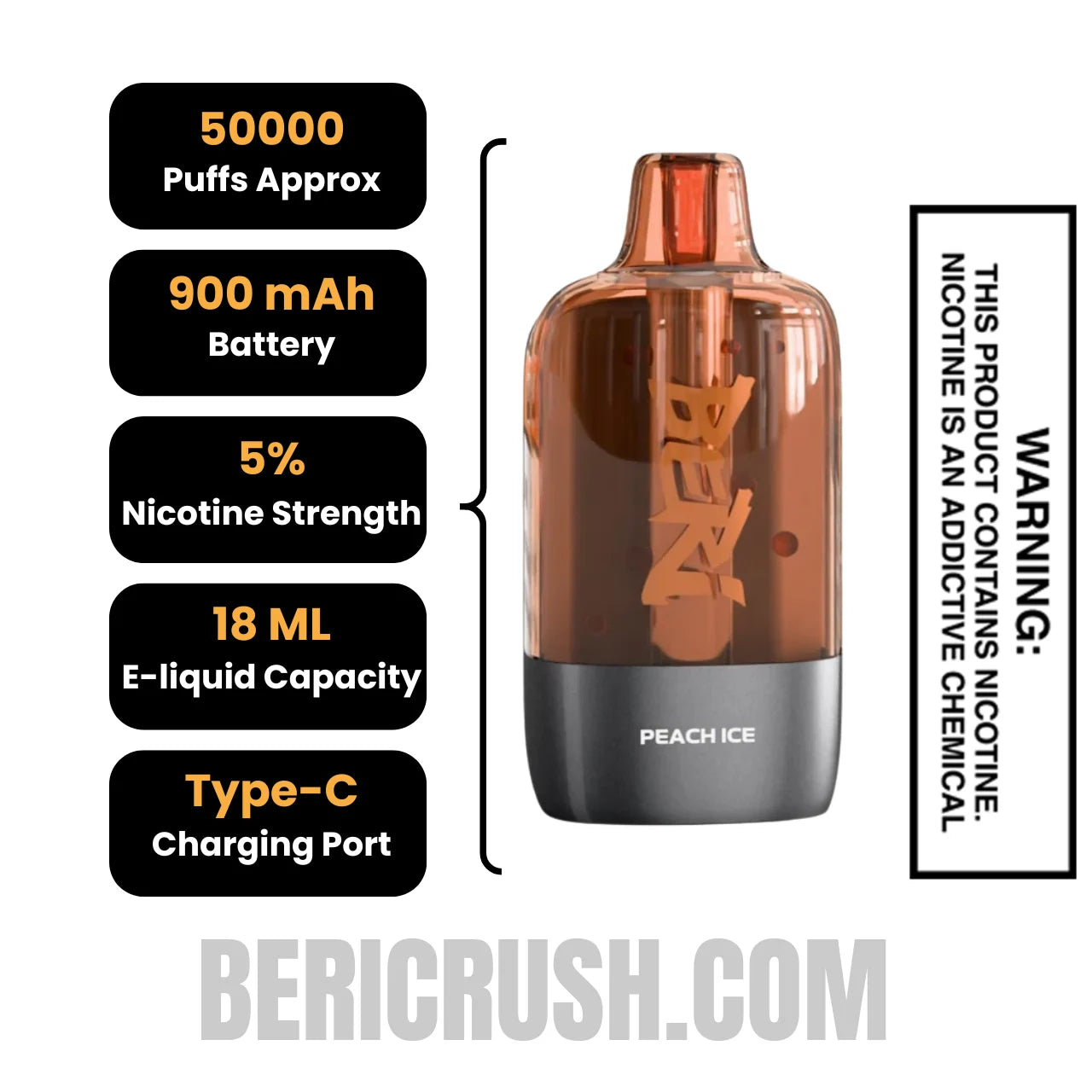 Peach Ice Beri Cliq 50K Disposable Vape Pod Specifications