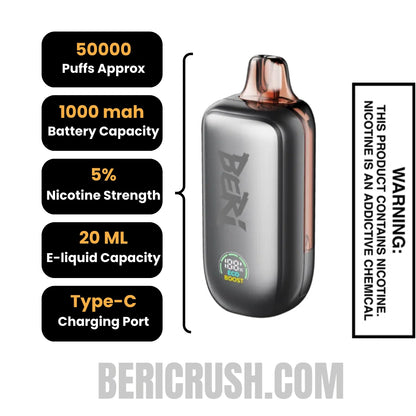 White Strawberry Beri Cliq 50K Disposable Vape Kit Specifications