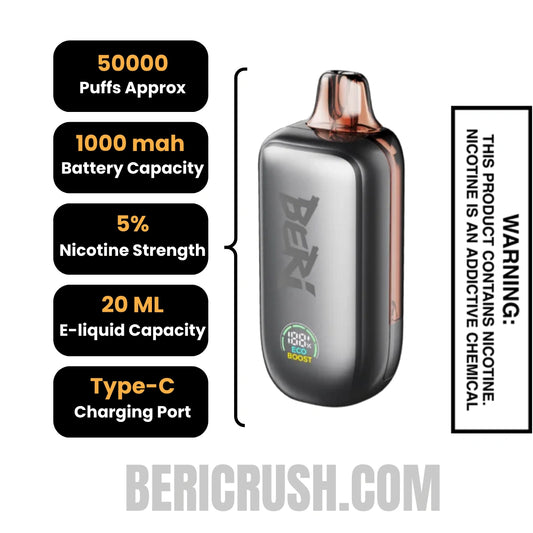 White Strawberry Beri Cliq 50K Disposable Vape Kit Specifications