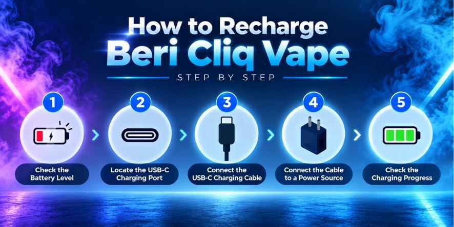 How to recharge beri cliq vape
